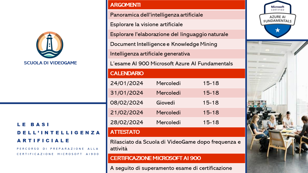 Calendario : Le basi dell'IA